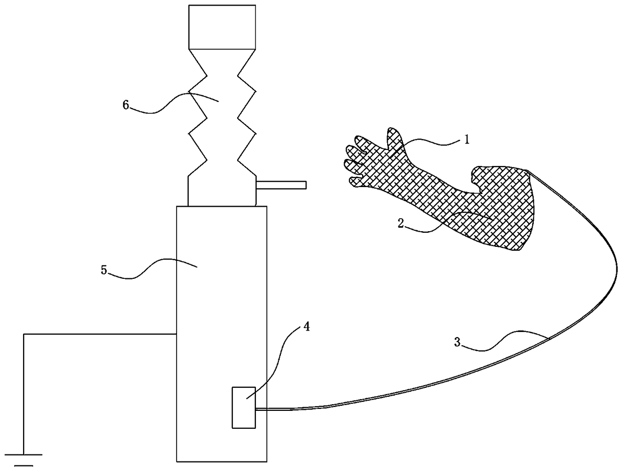 A kind of antistatic insulating glove and application thereof