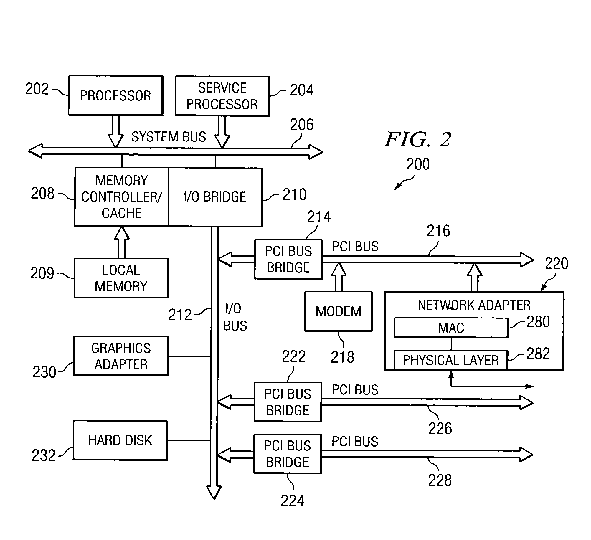 Method, apparatus, and computer program product for dynamically tuning amount of physical processor capacity allocation in shared processor systems