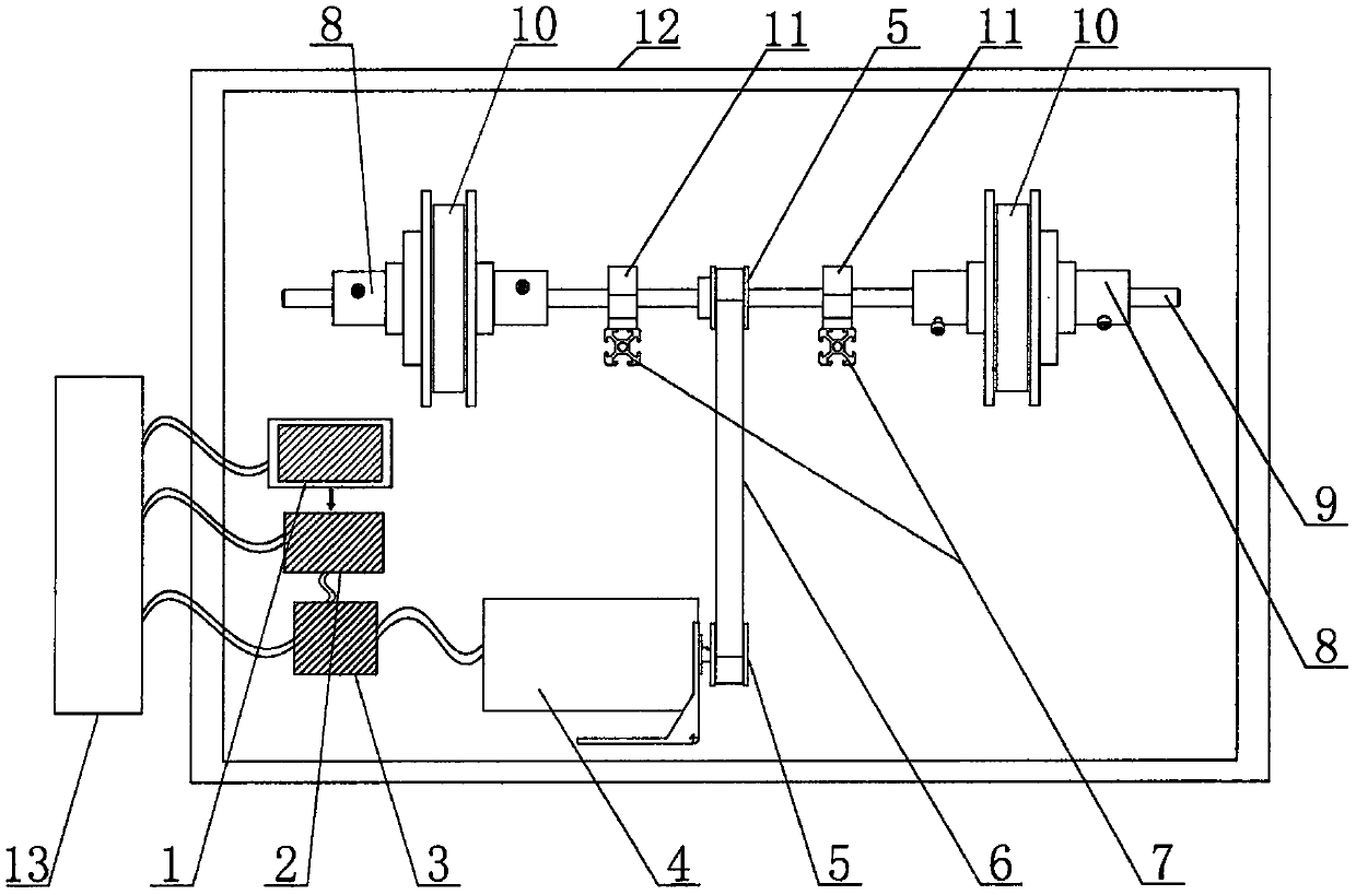 A fiber ring curing pretreatment equipment