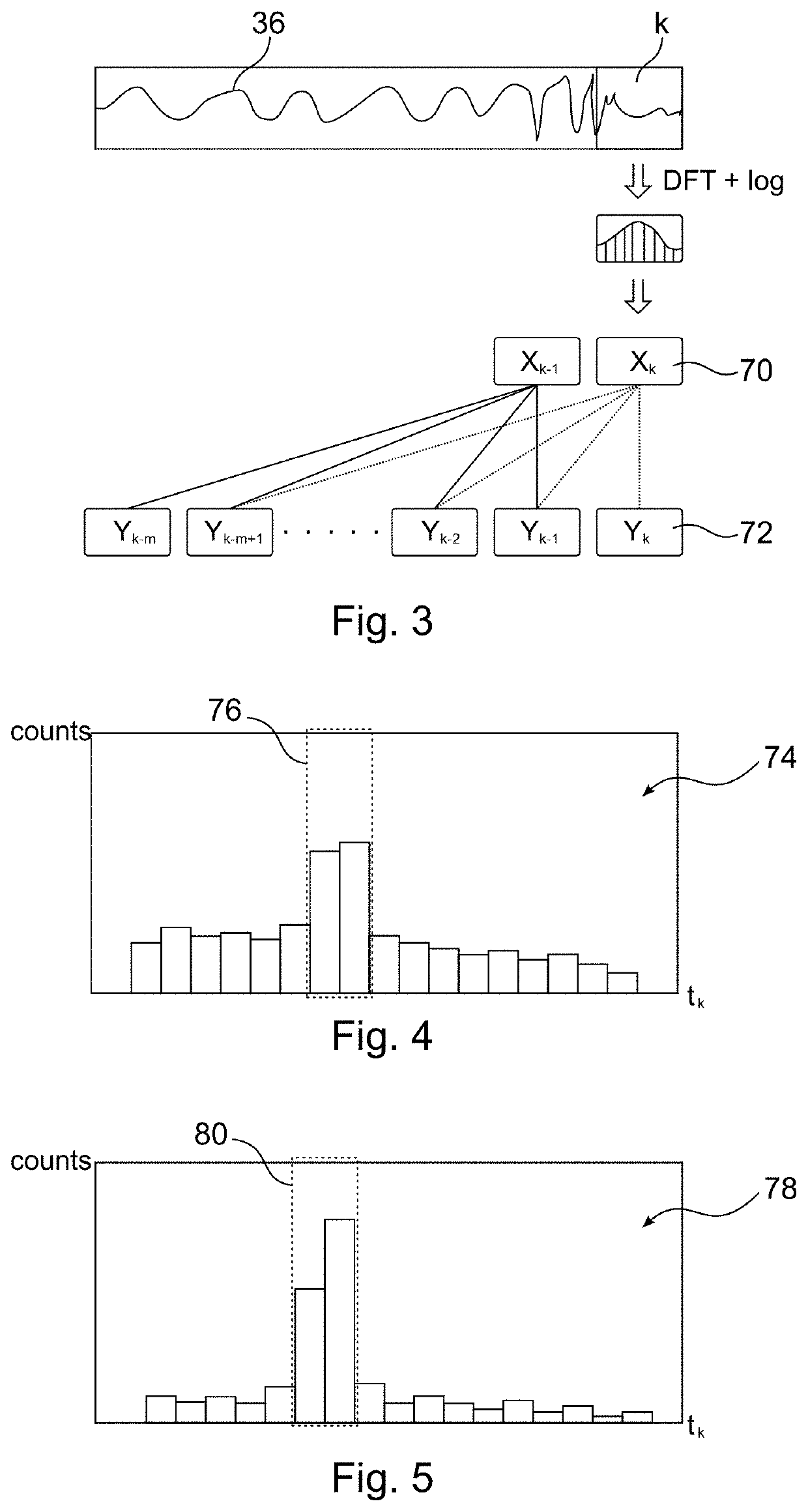 Method and Device for Enhancing a Full Duplex Communication System