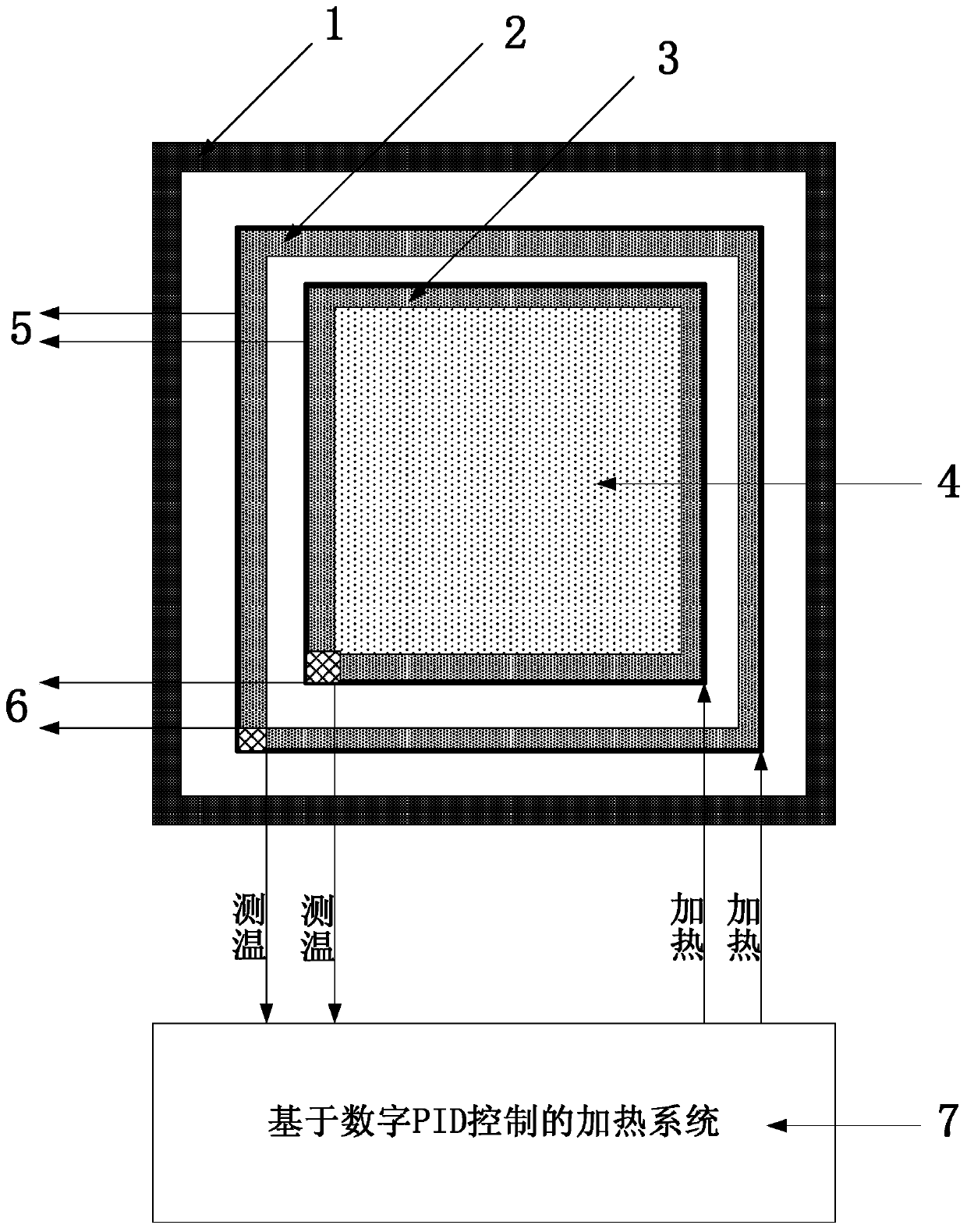 Double-heating-layer thermal insulation device for SERF atom air chamber