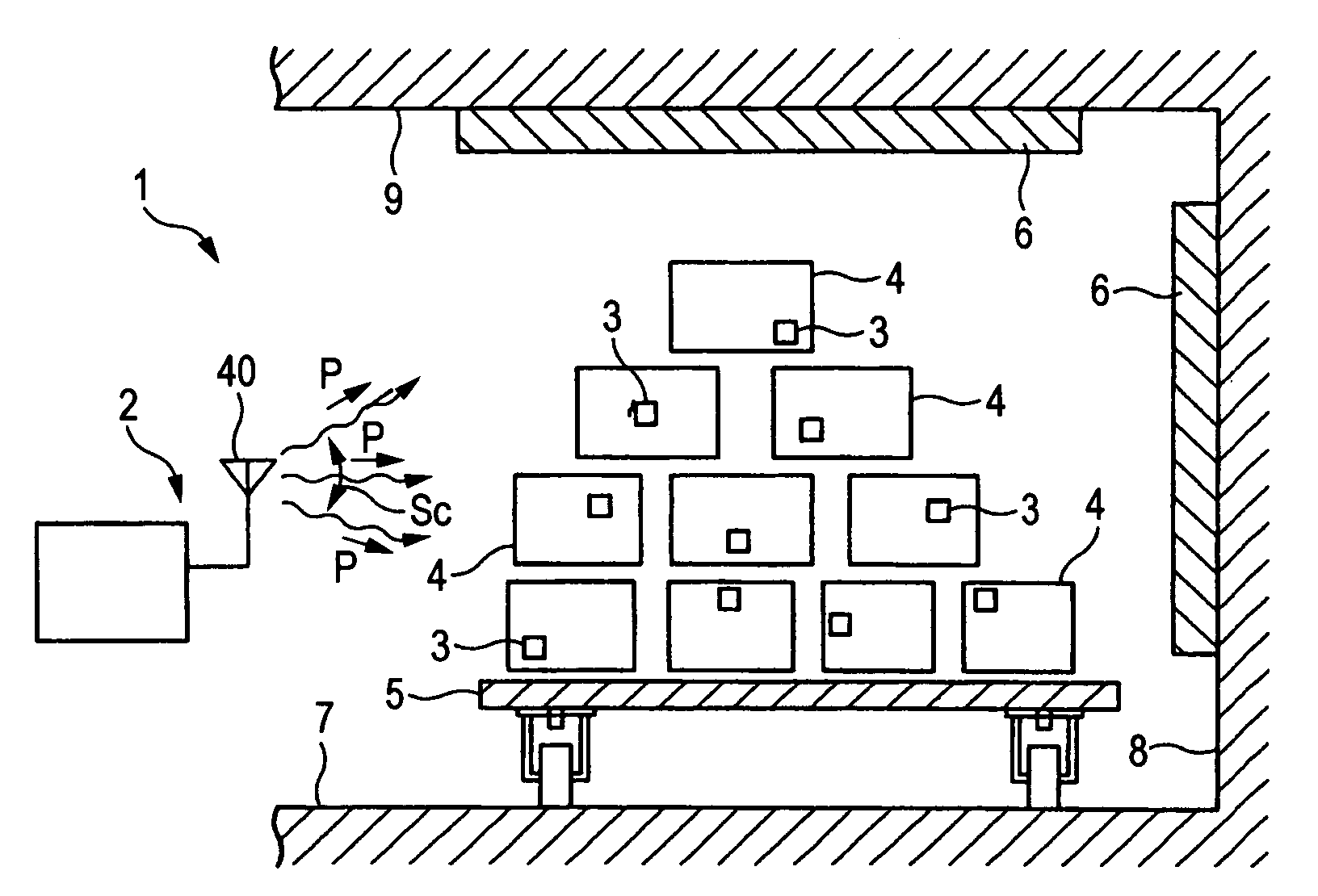 Antenna, tag communication apparatus, tag communication system, scanning adjusting method for tag communication apparatus and computer readable medium