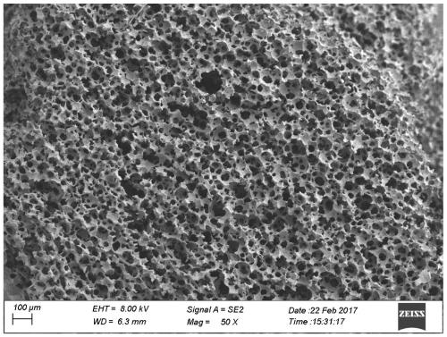 A method for preparing foam glass with controllable micron-scale pore structure using waste glass as raw material