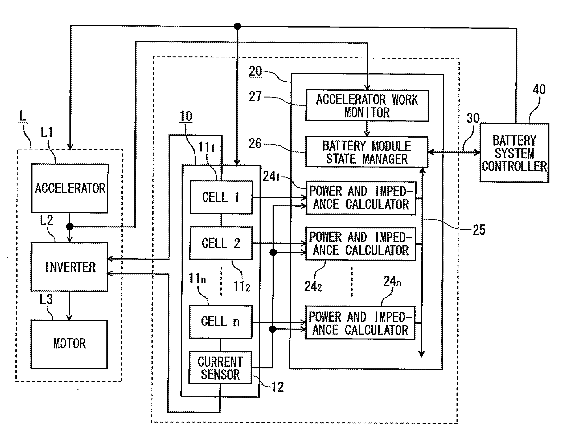 Device for calculating impedances of battery cell and battery impedance measuring system