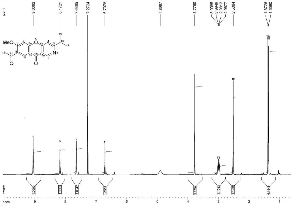 Compound with anti-rotavirus activity in Thalictrum scabrifolium Franch. var. leve Franch, and preparation method thereof