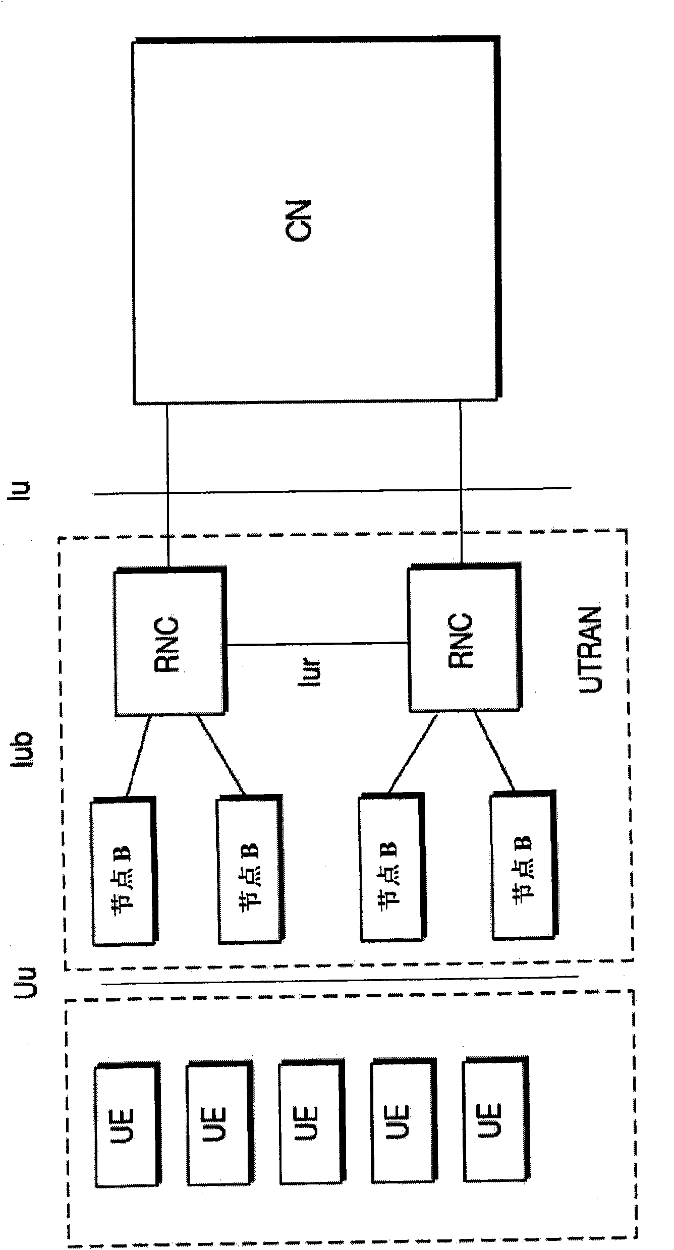 Method and apparatus for enhanced transport format combination selection in wireless communications