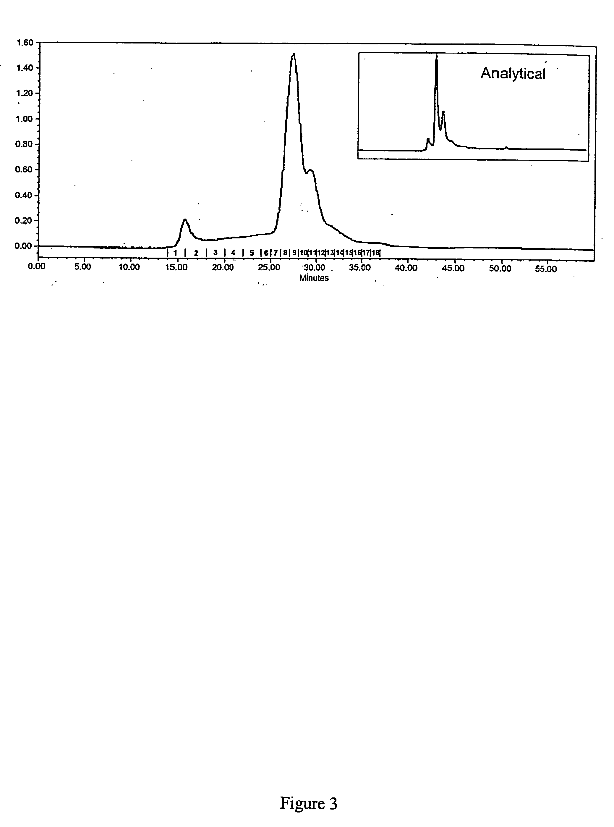 Methods and products based on oligomerization of stress proteins