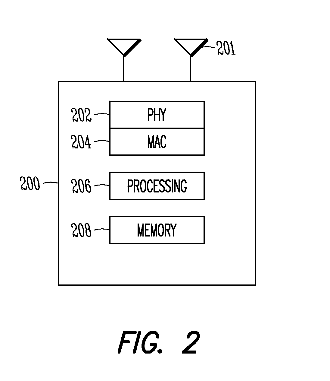 Coverage constrained devices and paging method