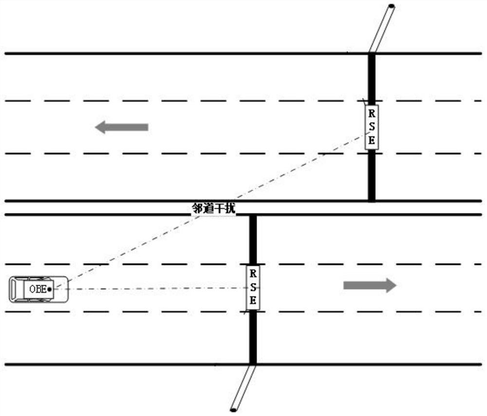 Method, device and storage medium for etc vehicle identification based on signal strength