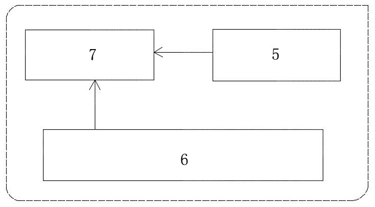 Gate flow cross section flow measuring method