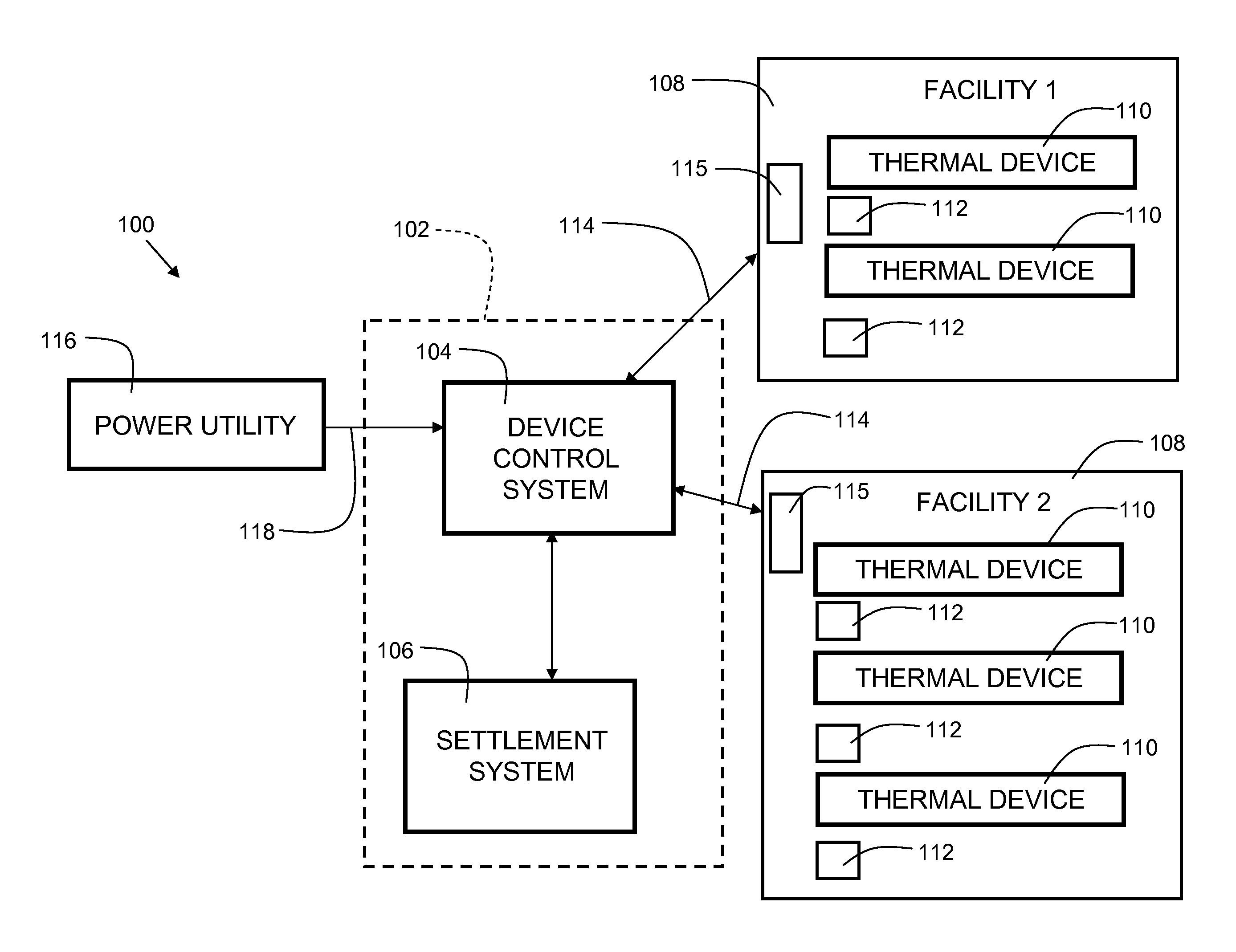 System and method for balancing supply and demand of energy on an electrical grid