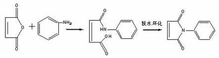 Method for synthesizing N-phenylmaleimide through catalysis of acid ionic liquid