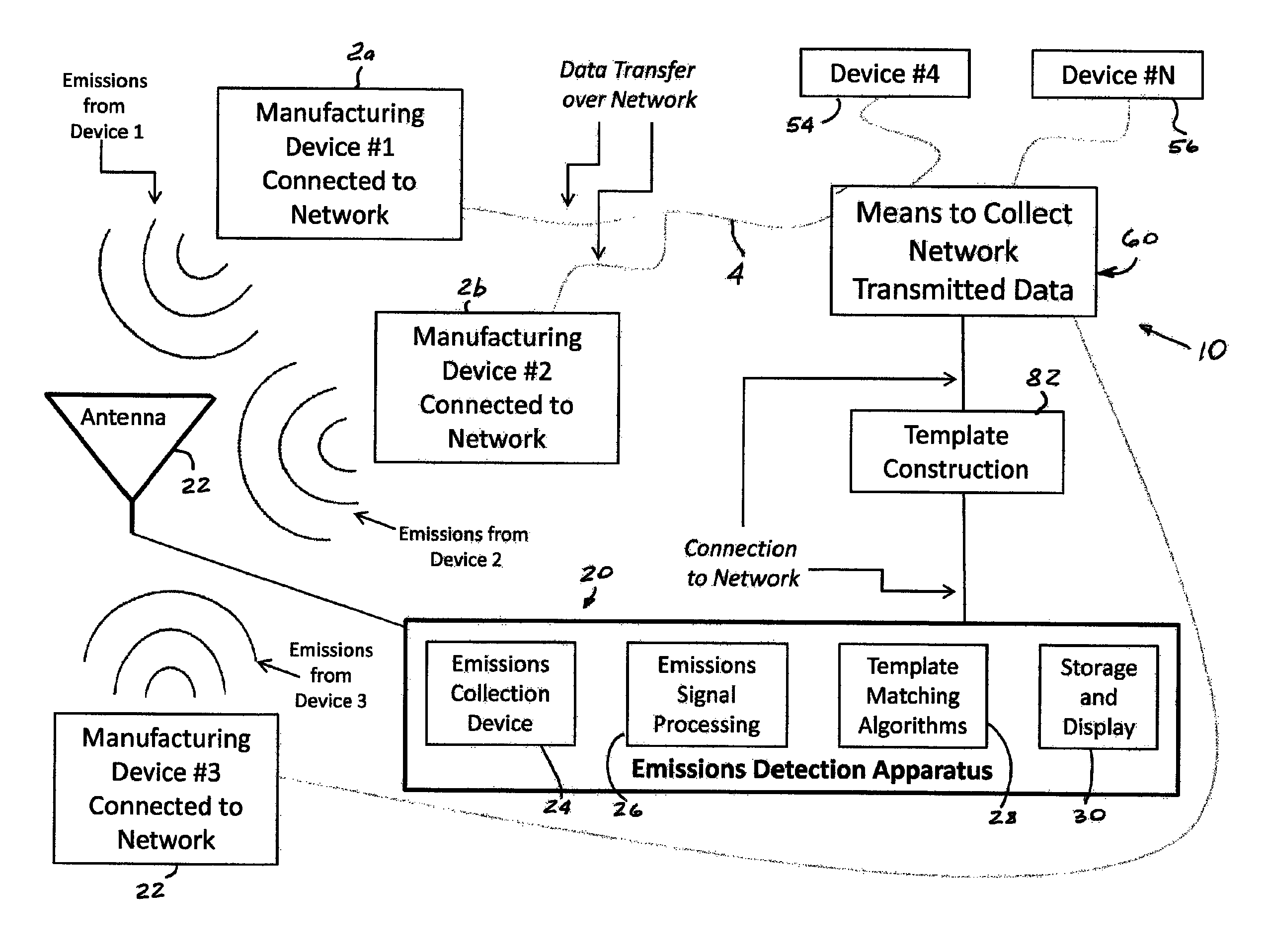 System and method for physically detecting, identifying, diagnosing and geolocating electronic devices connectable to a network