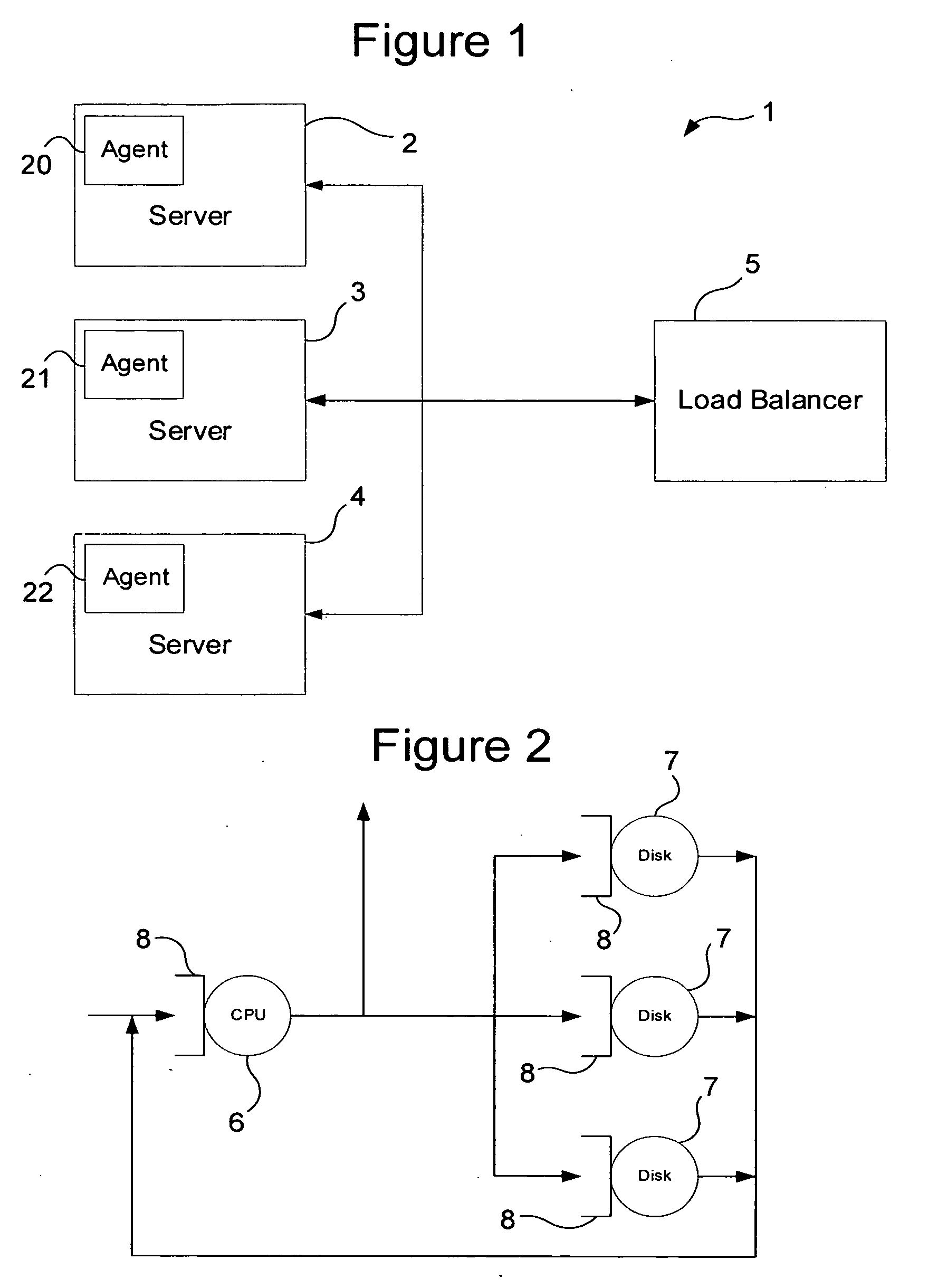 Method of distributing load amongst two or more computer system resources