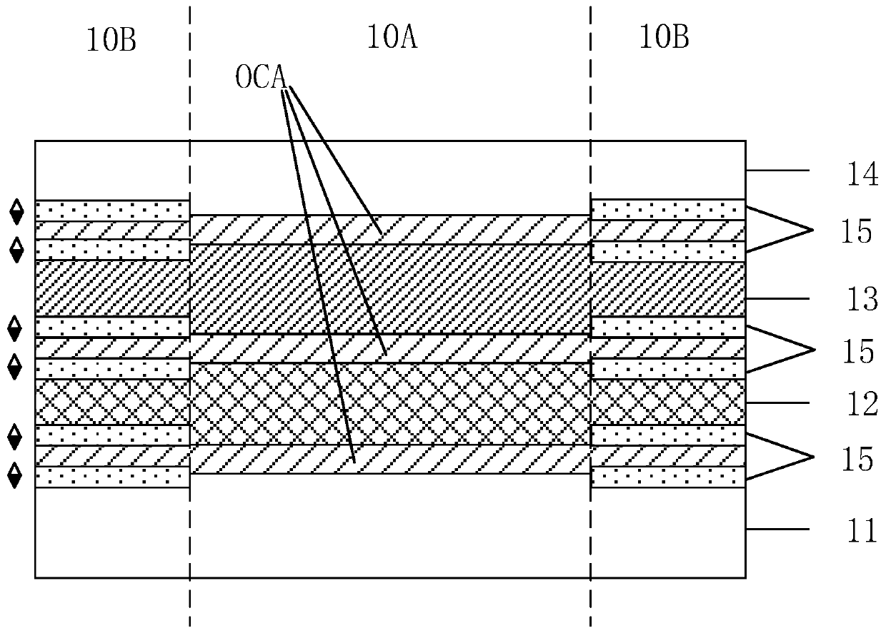 Flexible display module, manufacturing method thereof and flexible display device