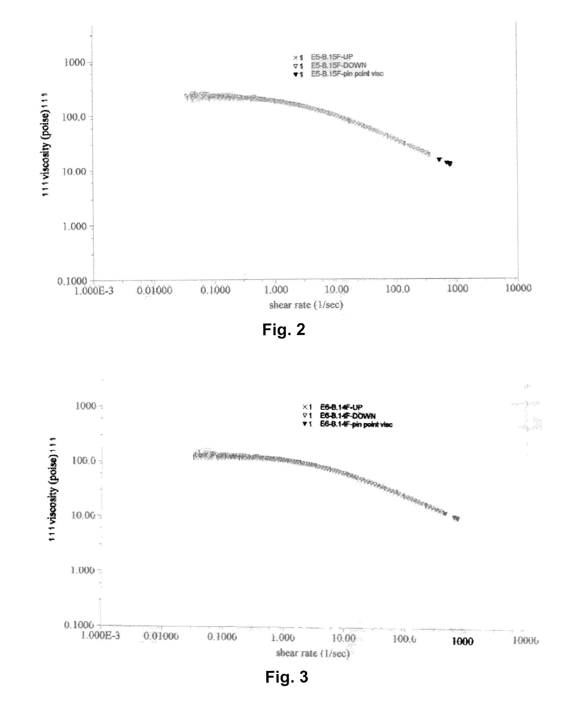 Electrolytic capacitor containing a liquid electrolyte