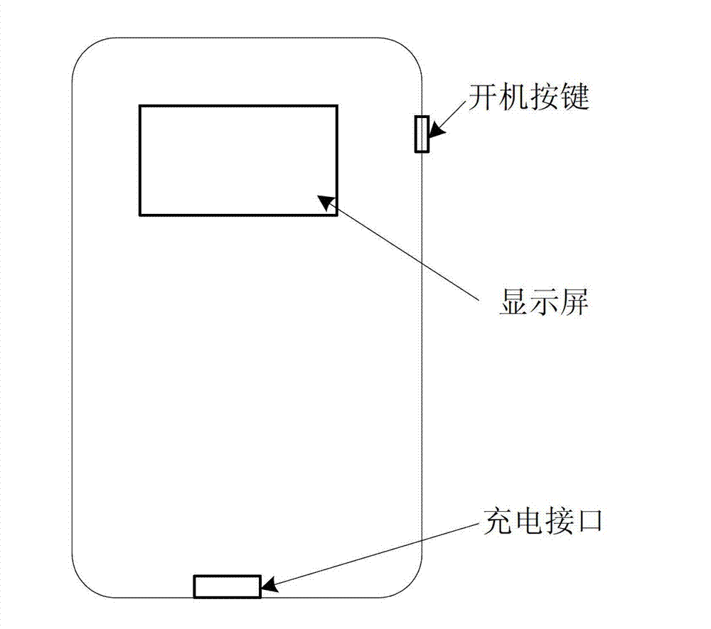 Mobile hot pot waking-up handling method and device using the same