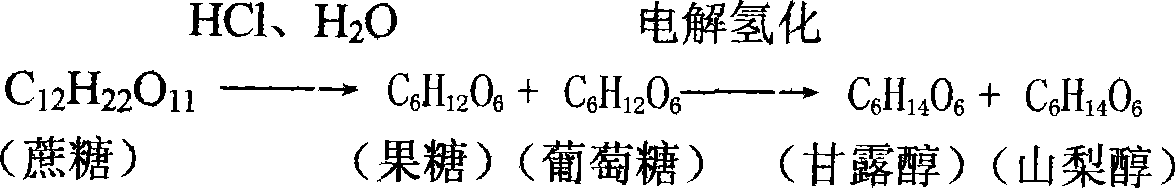 Method for preparing hexahydric alcohol by saccharose electrolytic reduction