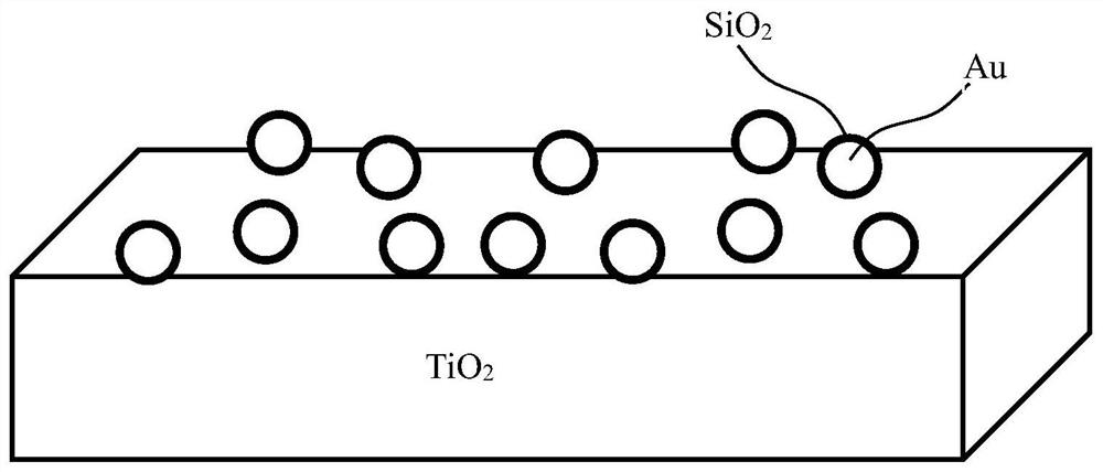 Aluminum-silicon dioxide-titanium dioxide composite photocatalyst and preparation method thereof