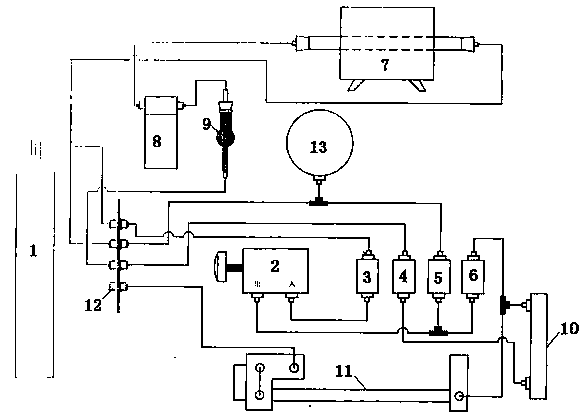 Tubular furnace air-path structure of carbon sulfur analyzer