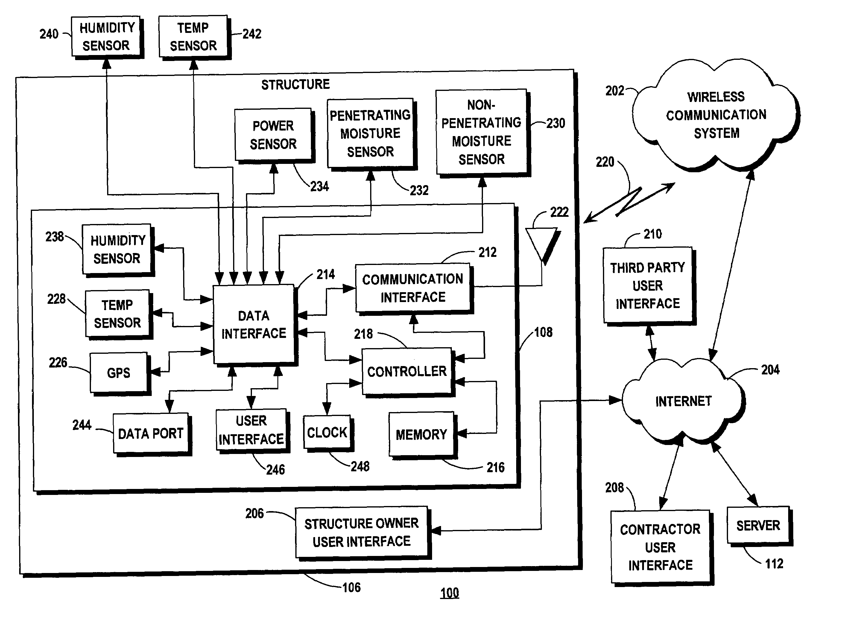 Apparatus, system and method for monitoring a drying procedure