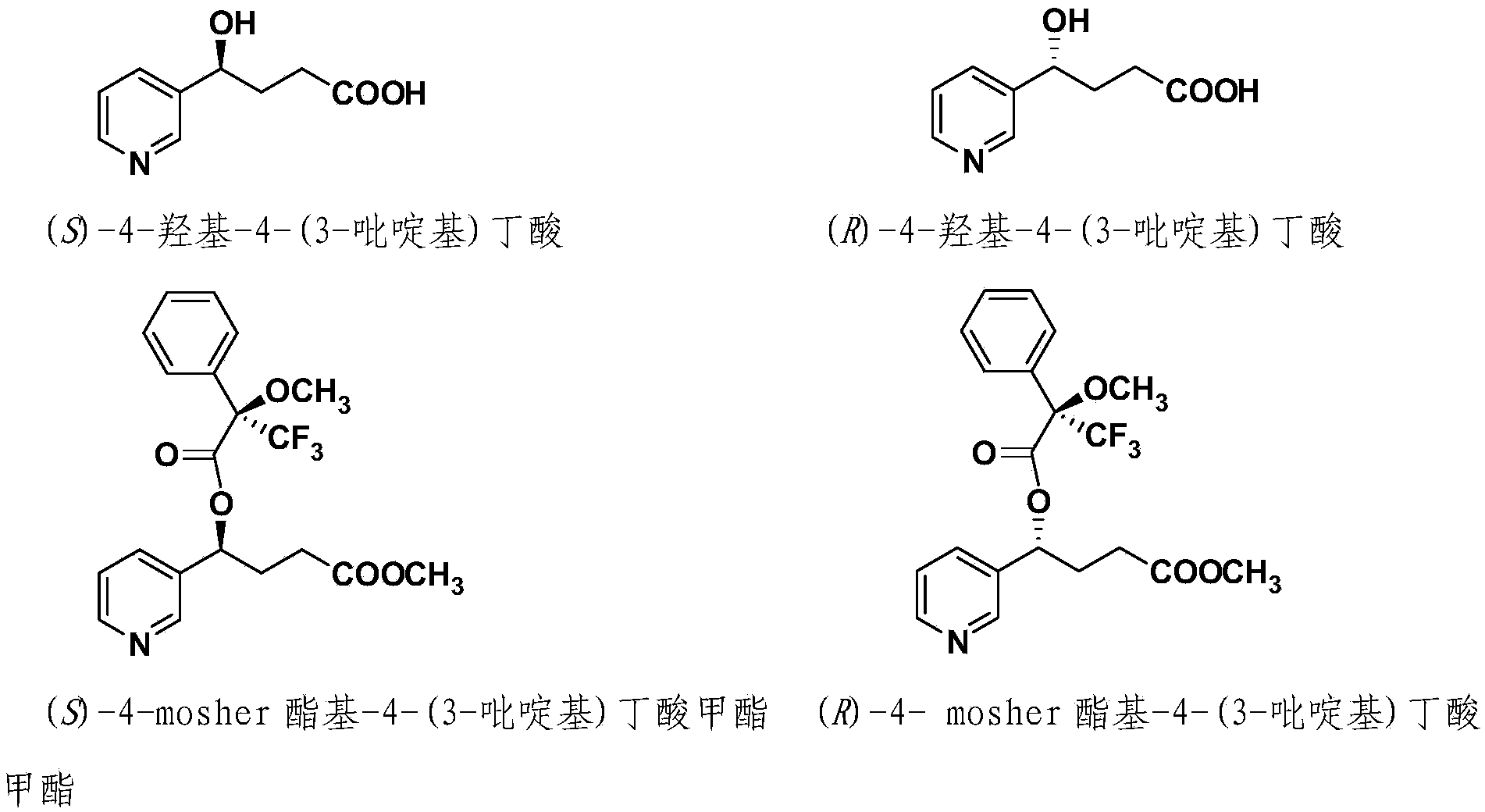 Method for detecting 4-hydroxyl-4-(3-pyridyl) butyric acid in urine