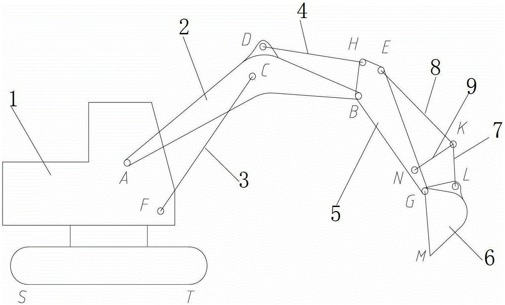 Combination Evaluation Method of Excavator Active Digging Force