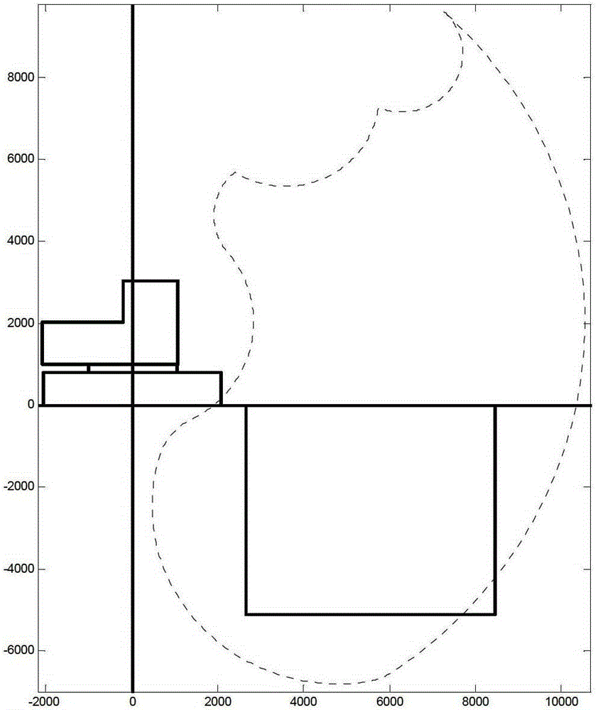 Combination Evaluation Method of Excavator Active Digging Force