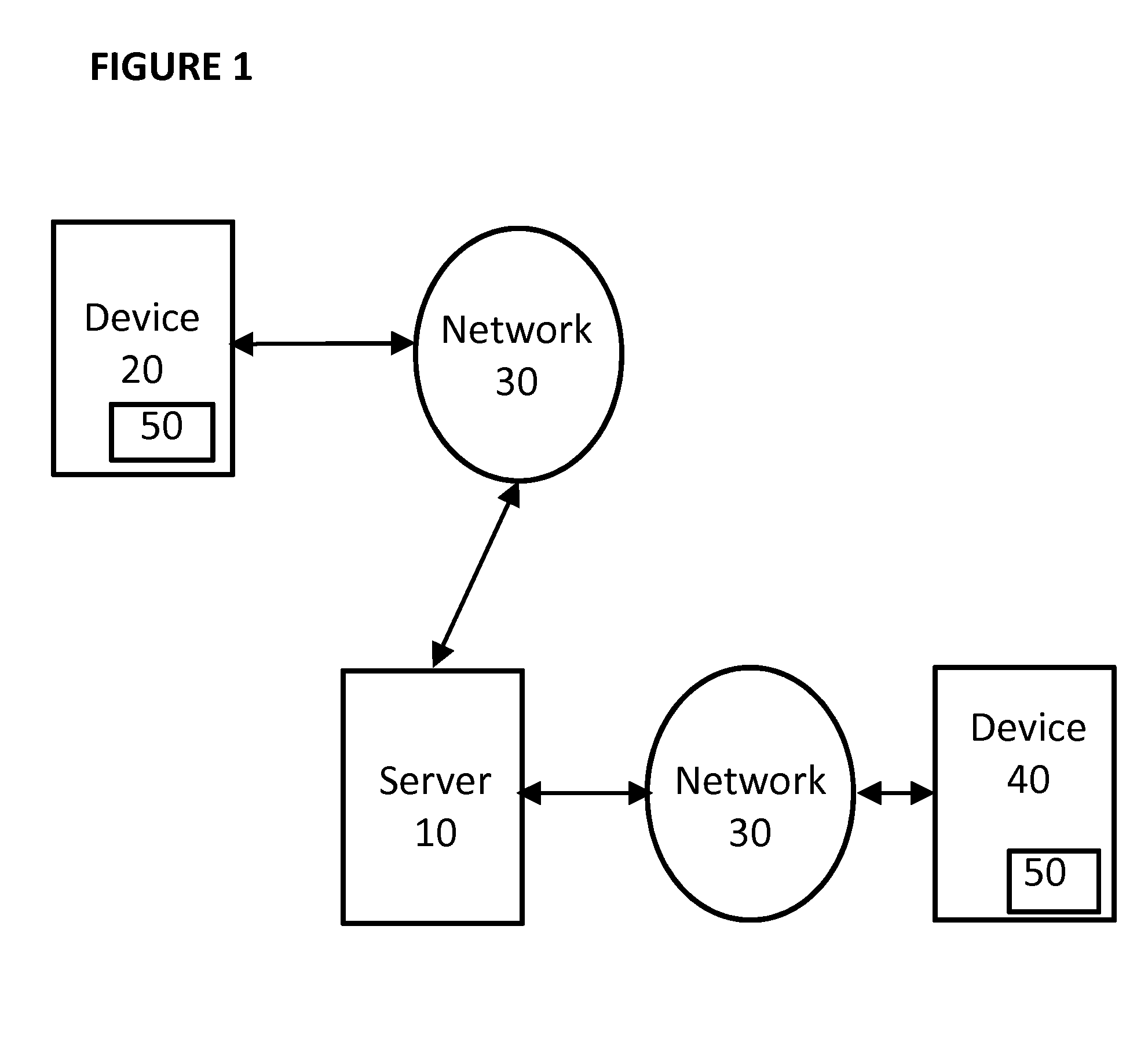 Method and apparatus for improved private messaging