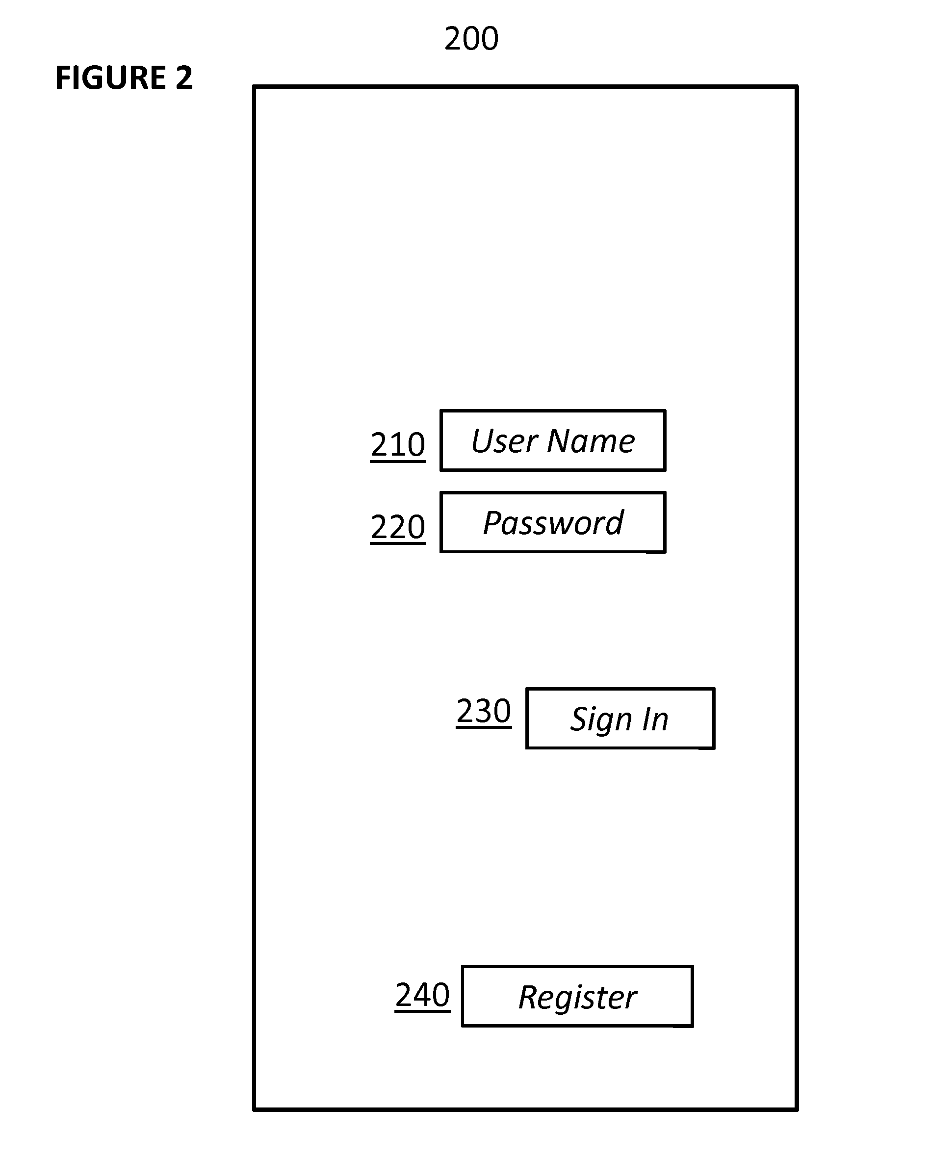 Method and apparatus for improved private messaging