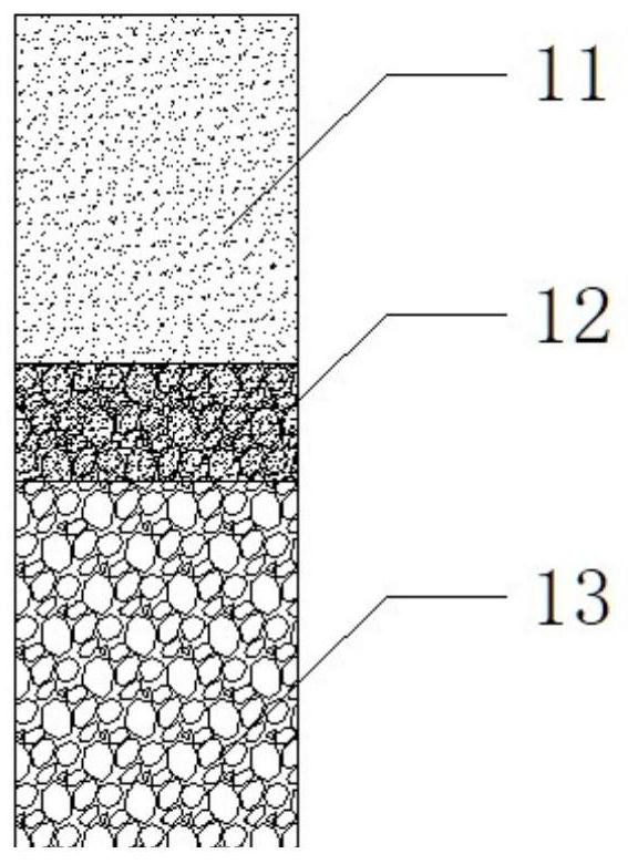 Tailings reverse filter material, preparation method and application, seepage structure and application of reverse filter material