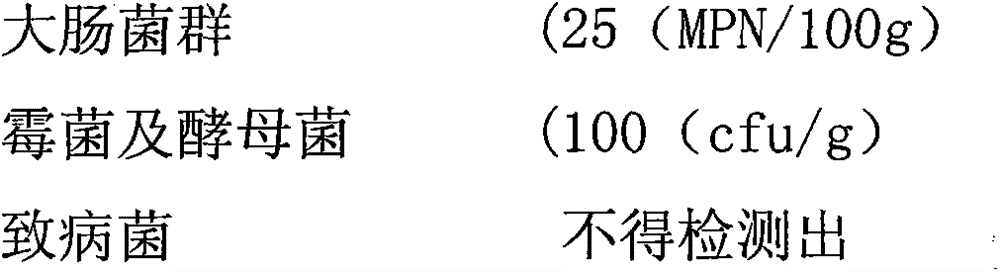 A kind of processing method of cheese molar stick for infants and young children