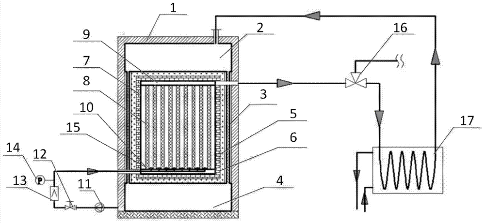 A ceramic matrix molten salt phase change high temperature regenerative valley electricity utilization steam generator