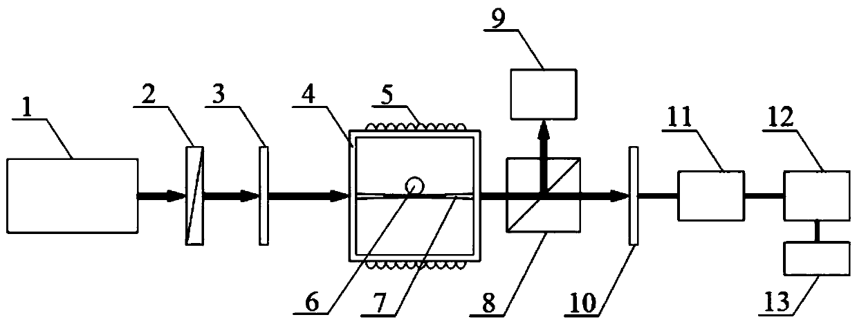Atom magnetometer and in-situ detection method for alkali metal atom air chamber pressure intensity thereof