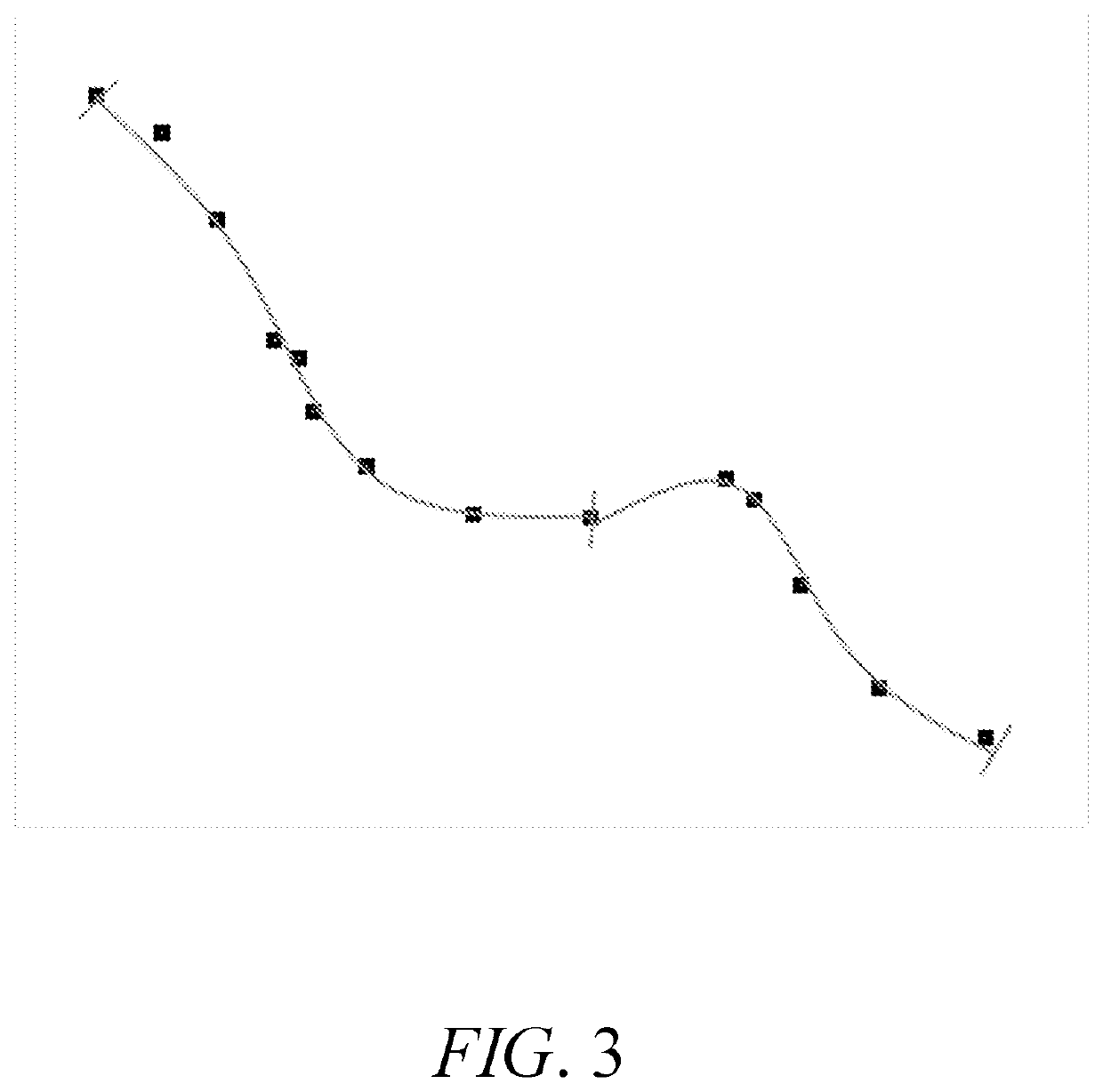 Methods and apparatuses for producing smooth representations of input motion in time and space