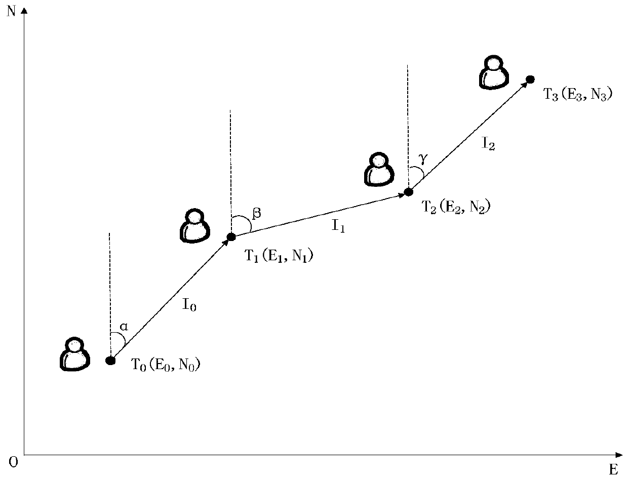 Personnel positioning system and method in complex and unknown indoor environment