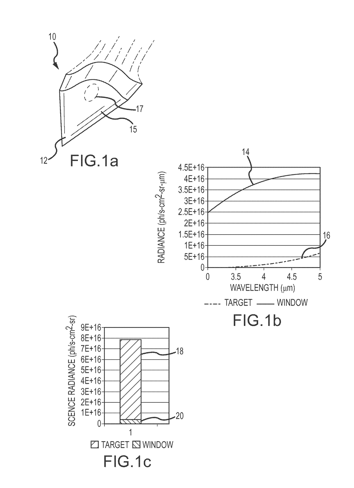 Polarization filtering for window self-emission due to aero-thermal heating