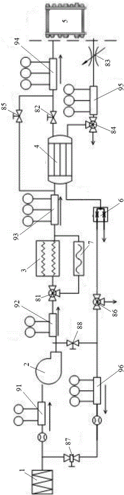Air supply system experiment device for proton exchange membrane fuel cell for automobile