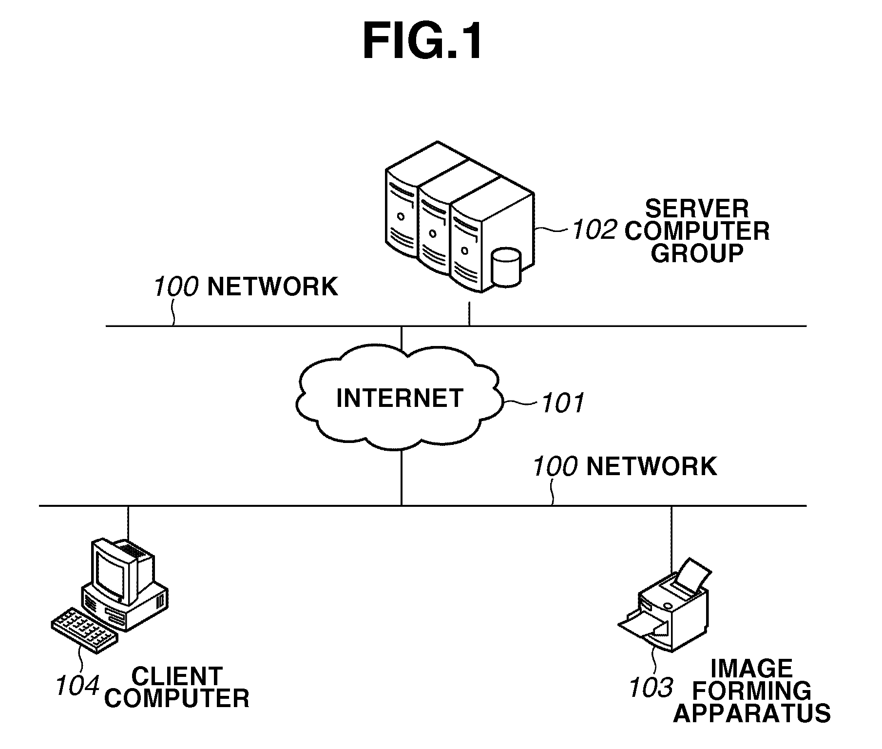 Cloud computing system, server computer, device connection method, and storage medium