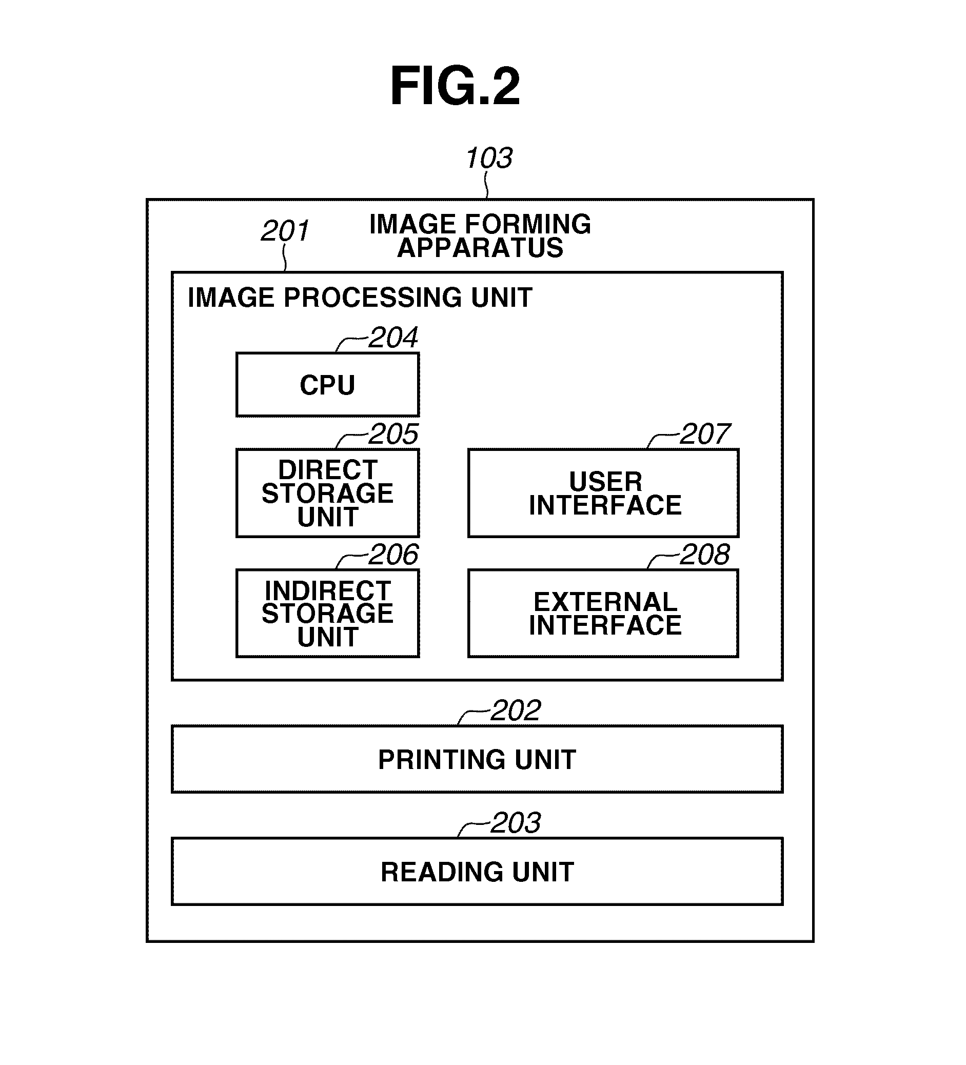 Cloud computing system, server computer, device connection method, and storage medium