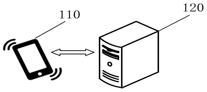 An information updating method, device, electronic equipment and storage medium