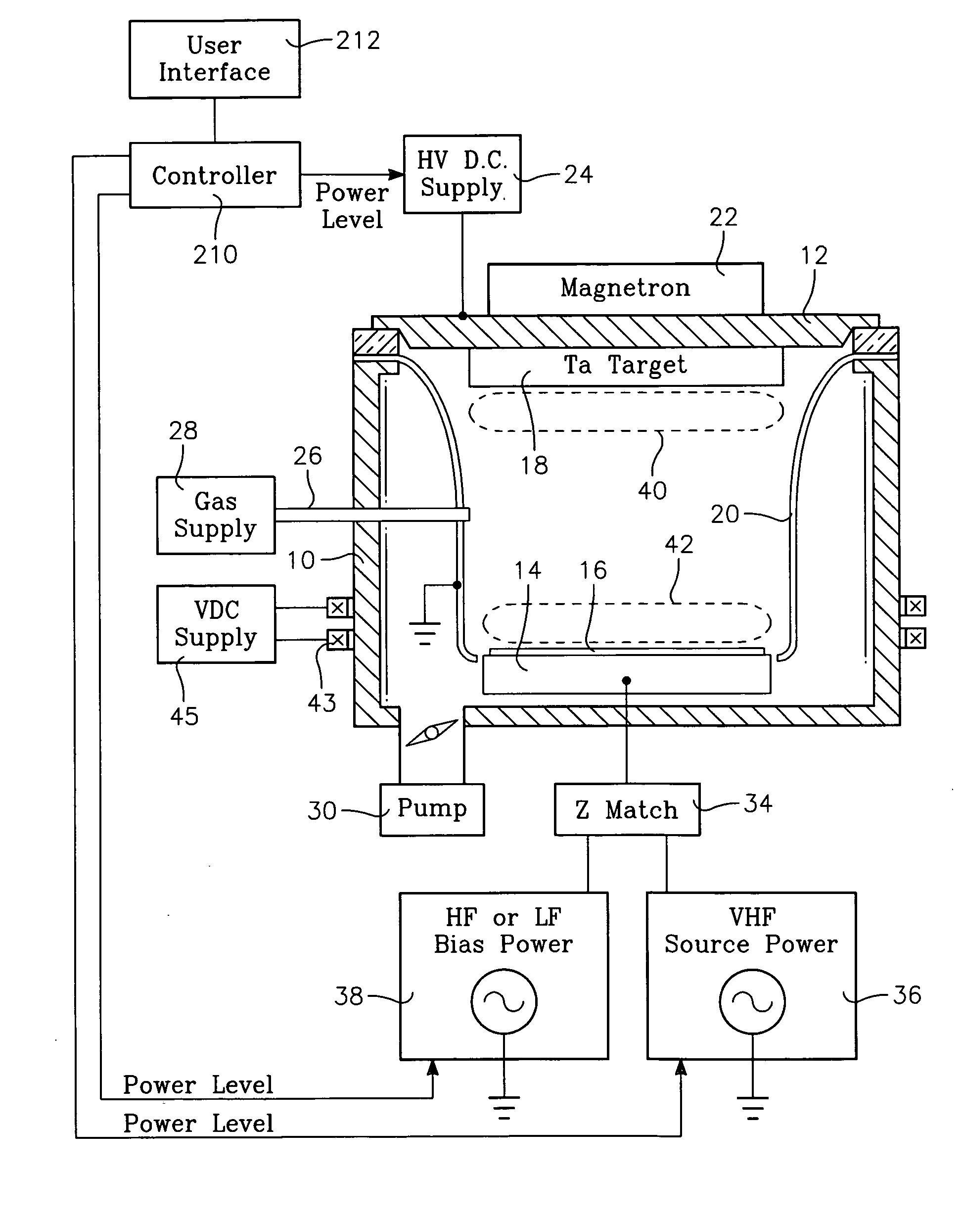 Method for plasma-enhanced physical vapor deposition of copper with RF source power applied to the target