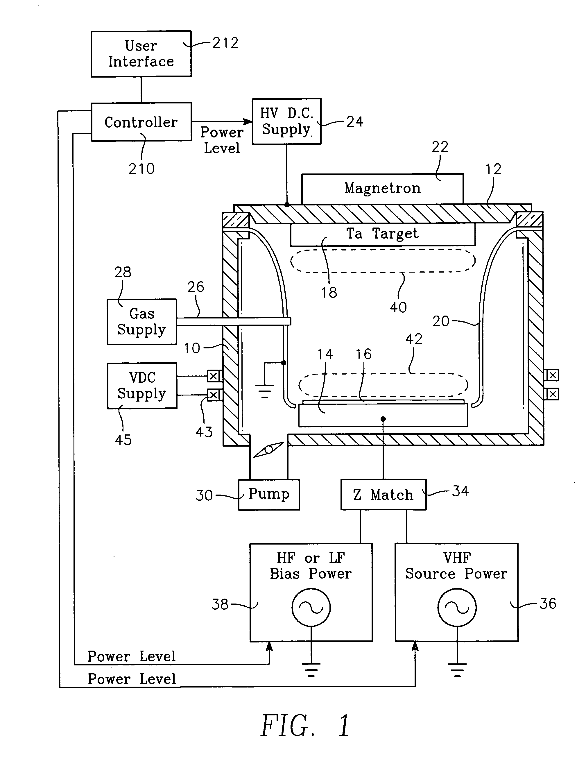 Method for plasma-enhanced physical vapor deposition of copper with RF source power applied to the target