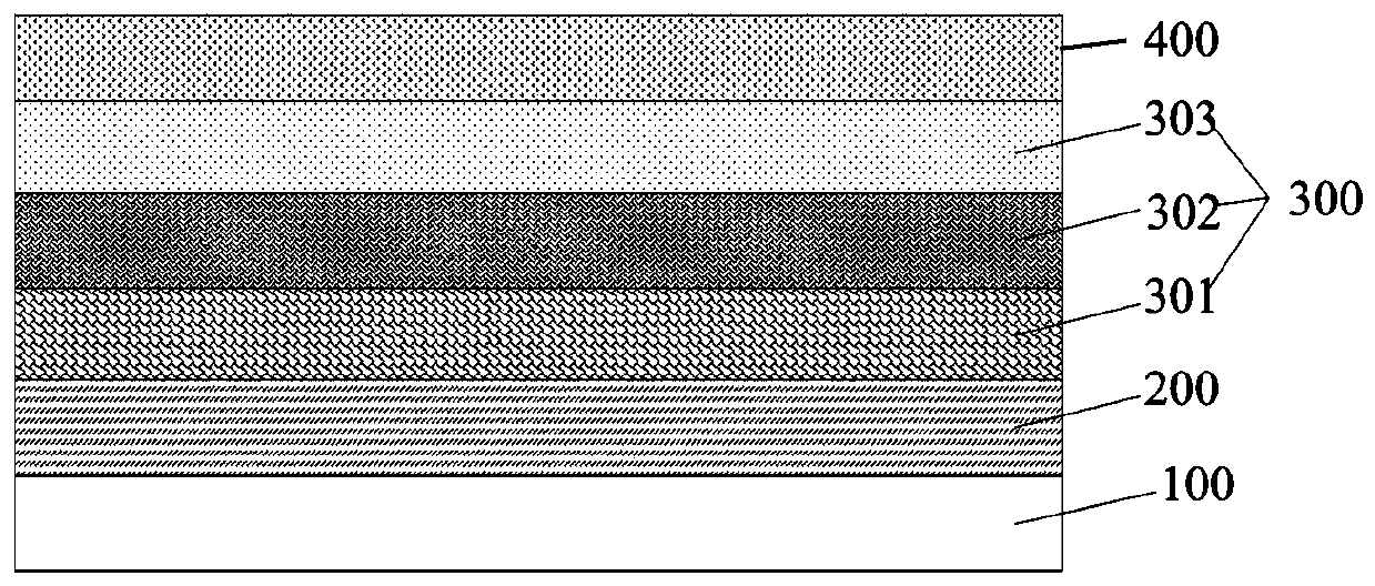 Nitrogen-containing compound, electronic element, and electronic device