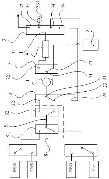 Automatic online micro-scale sample dilution and mixing device and mixing method