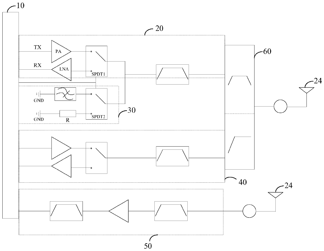 Radio frequency control circuit and electronic equipment