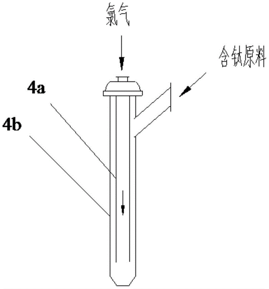 A flash suspension chlorination method for titanium-containing raw materials