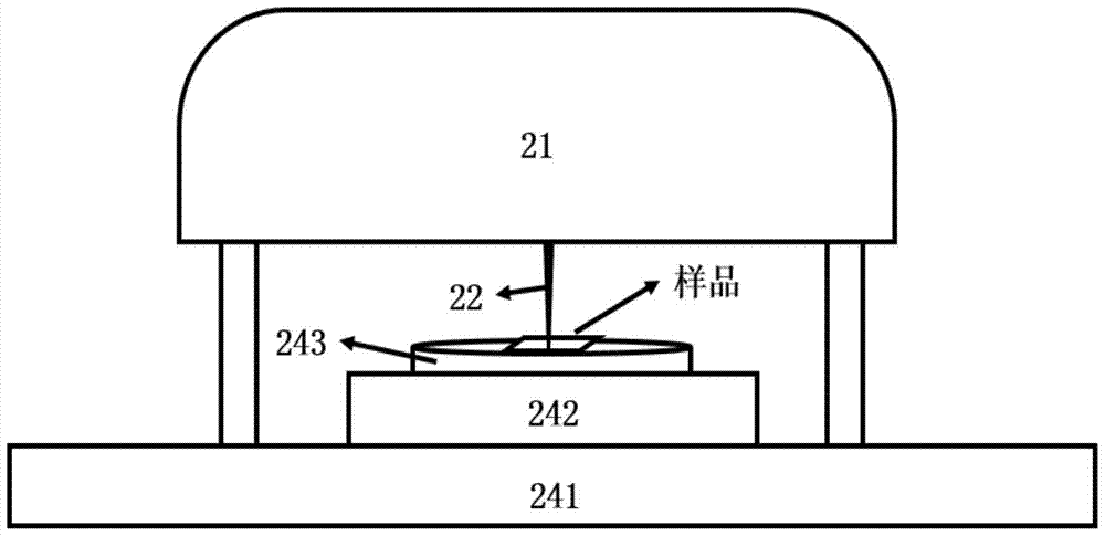 Nanoscale light field phase distribution measurement device