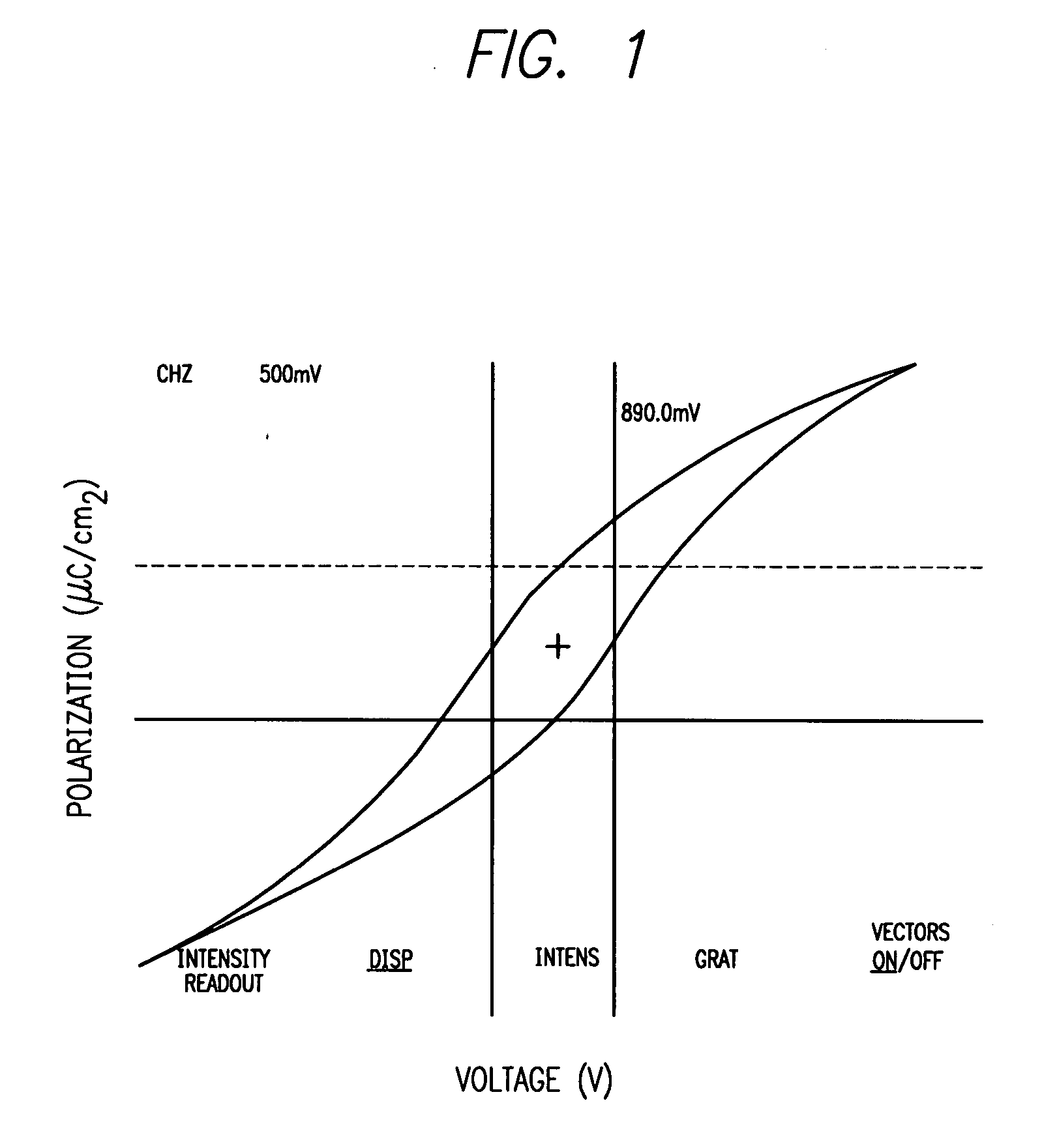 Water-soluble group III polyether acid salt complexes and thin films from same