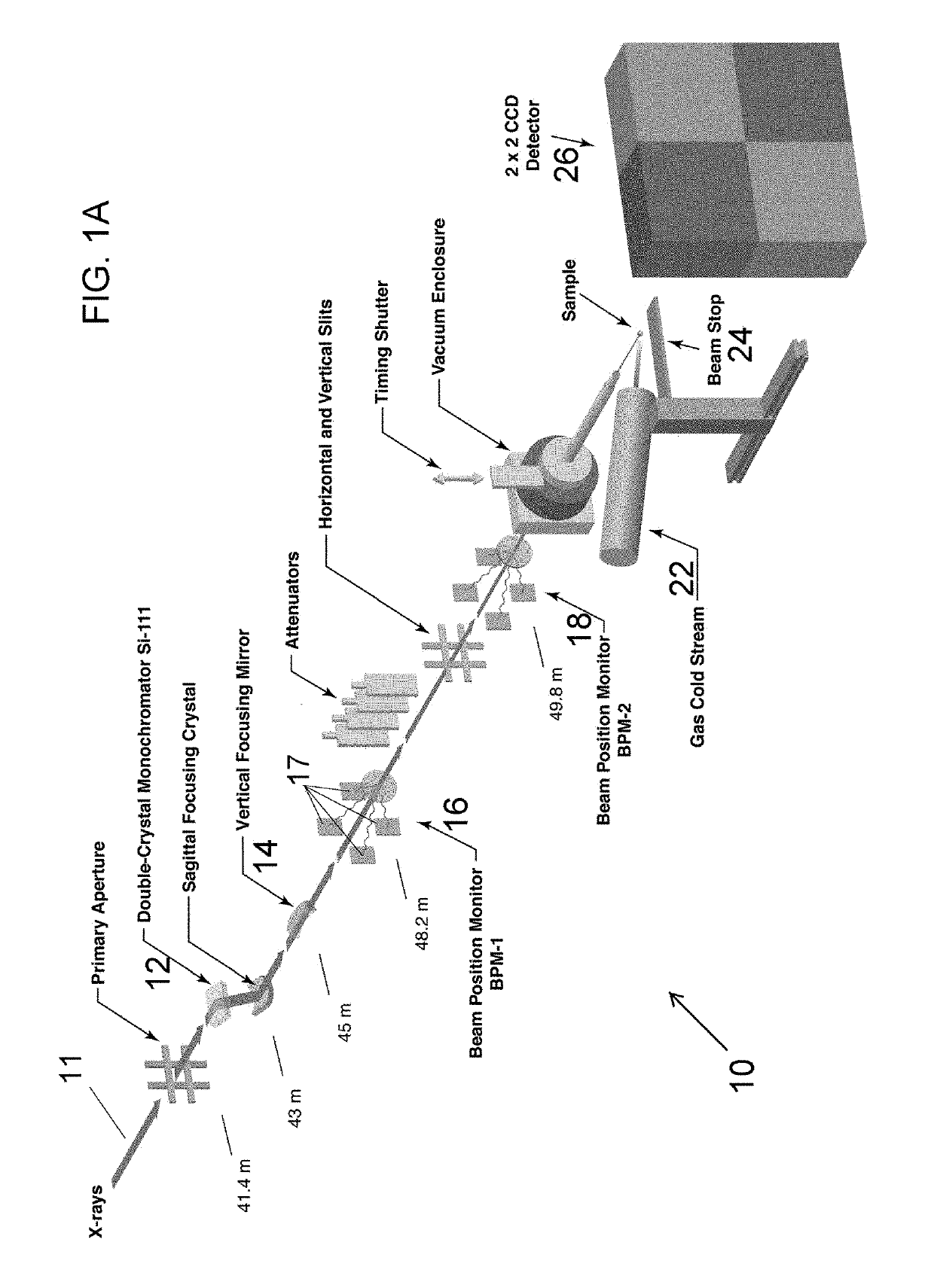 Bi-metal foil for a beam intensity/position monitor, method for determining mass absorption coefficients